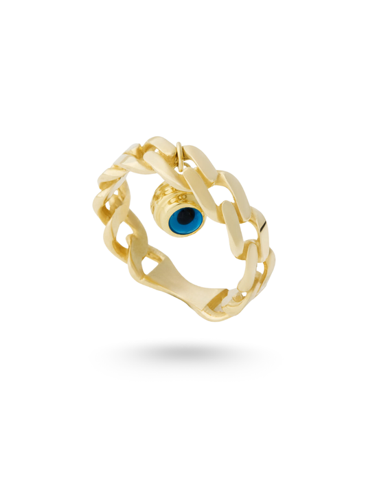 Sobek’s Eye
